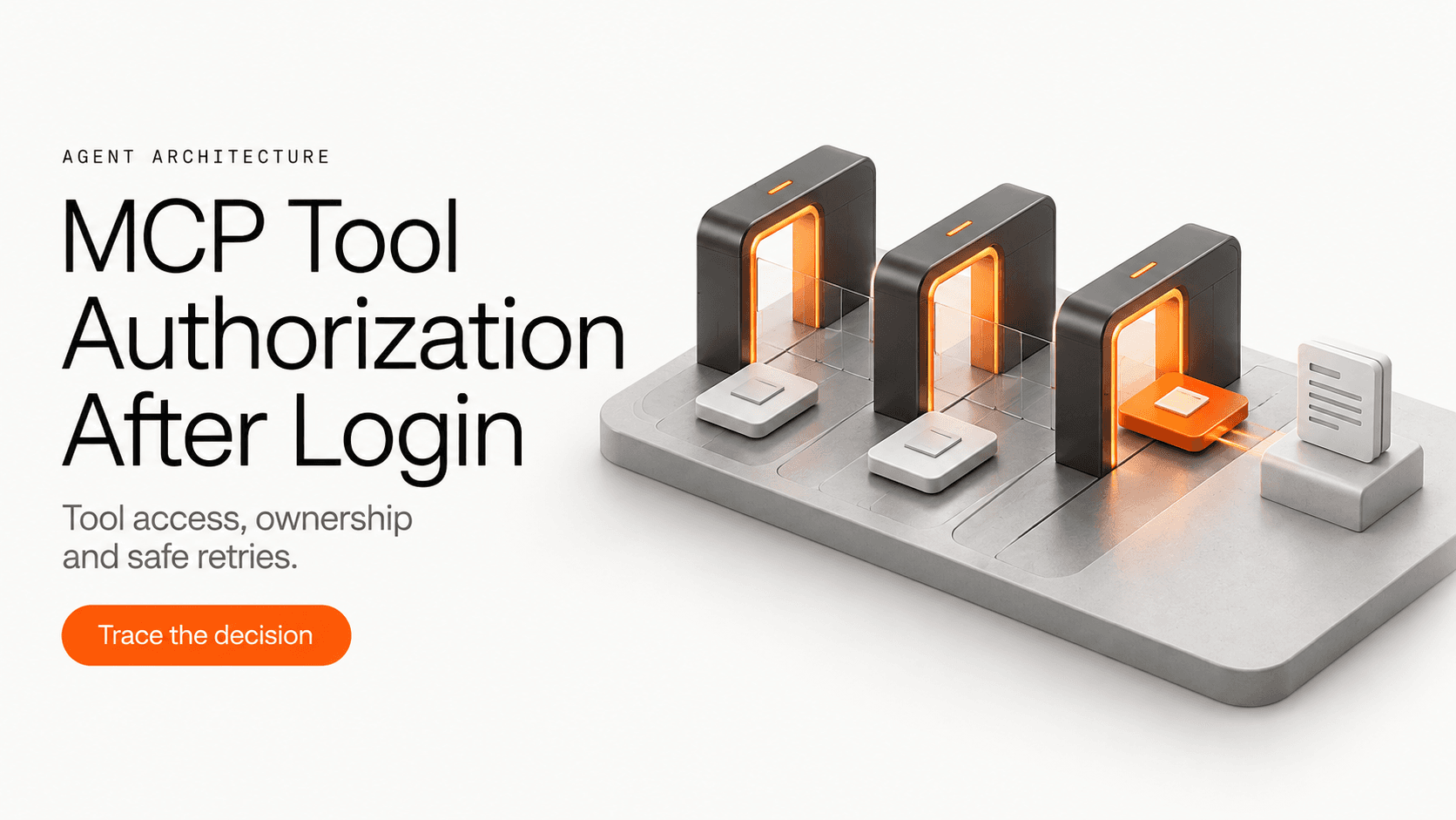 MCP Tool Authorization After Login: A Layered Control Checklist